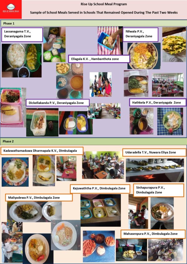 Rise Up School Meal Program Sample of School Meals Served in Schools That Remained Opened During The Past Two Weeks