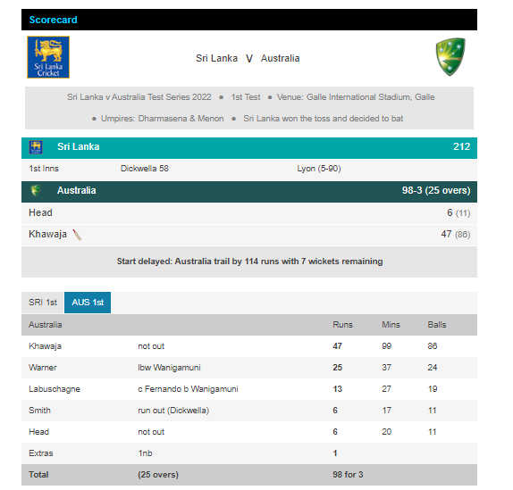 Cricket grandstand collapses during first Sri Lanka-Australia test in Galle