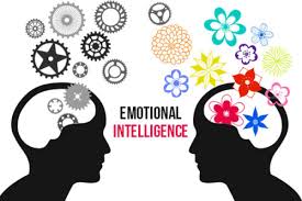 How emotional intelligence is changing online retail trends – By Aditya Abeysinghe