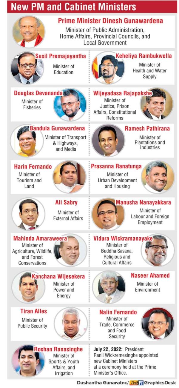 Sri Lanka Cabinet - July 2022!