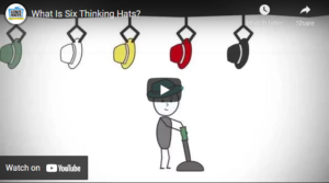 "Six Thinking Hats” - By Edward De Bono