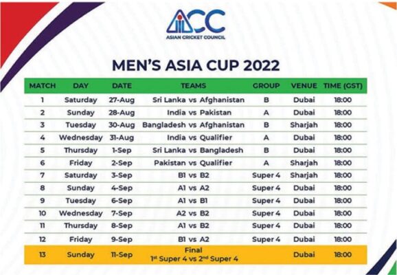 Asia Cup schedule announced