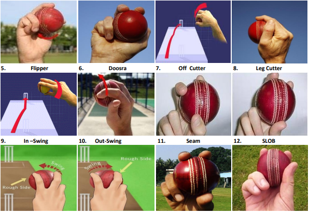 Making of Cricket Ball and Bowling - Dr. Gnana Sankaralingam