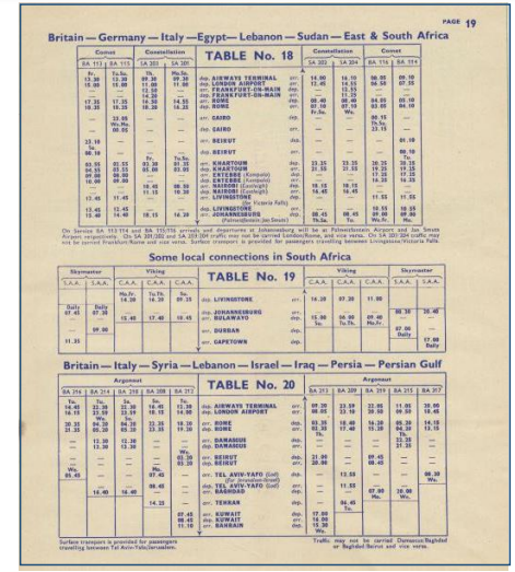DE HAVILLAND COMET 1: THE FIRST JET AIRLINER FLIGHT TO CEYLON, IN 1952