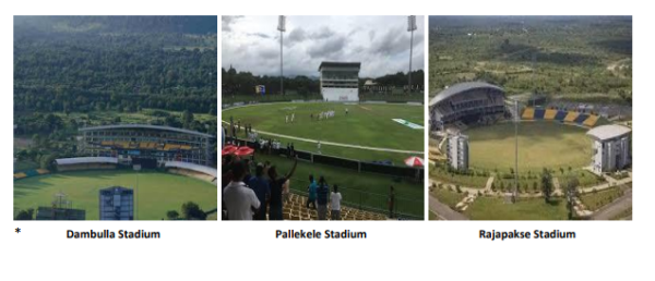 INTERNATIONAL CRICKET VENUES IN SRILANKA - By Dr. Gnana Sankaralingam