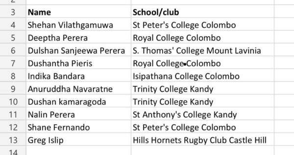 Sri Lanka touch footy club