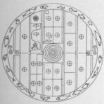 Universe-Cycle