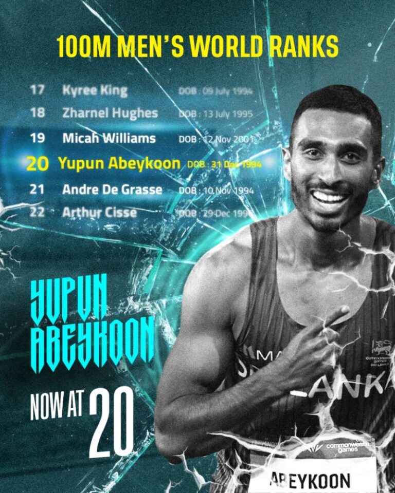 What an honor to be among the best of the best in the World this year 2022 By Yupun Abeykoon