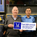 Mahanama Vs Vaas Trophy Charity Cricket Match 2023 successful for the 2nd year in Melbourne - elanka