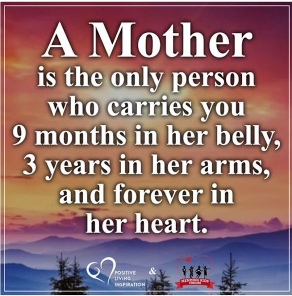 AN INSPIRATIONAL MESSAGE FOR THE MONTH OF MAY 2023 (MOTHER’S DAY)