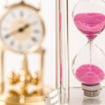time management - elanka