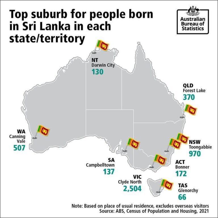 TOP SUBURB FOR BORN IN SRI LANKA EACH TERRITORY*FACEBOOK