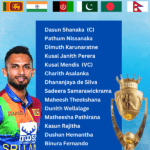 Sri Lanka squad - Asia Cup 2023 - eLanka