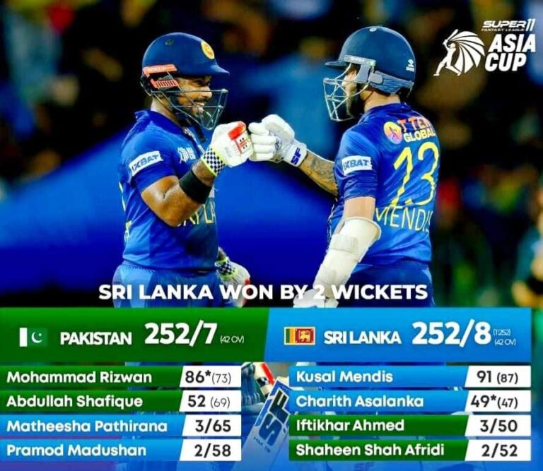 Asalanka and Mendis lead Sri Lanka charge to Asia Cup final after heart stopper against Pakistan. – by TREVINE RODRIGO IN MELBOURNE.(Elanka Sports Editor)