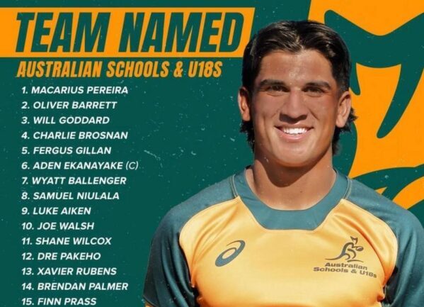 Australian Schools & U18s side named for NZ clash – By Rugby Australia - eLanka