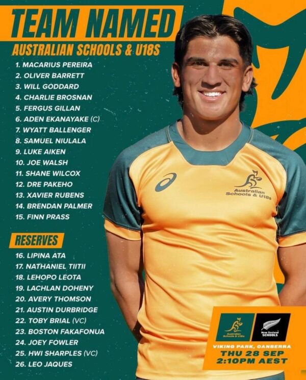 Australian Schools & U18s side named for NZ clash – By Rugby Australia - eLanka