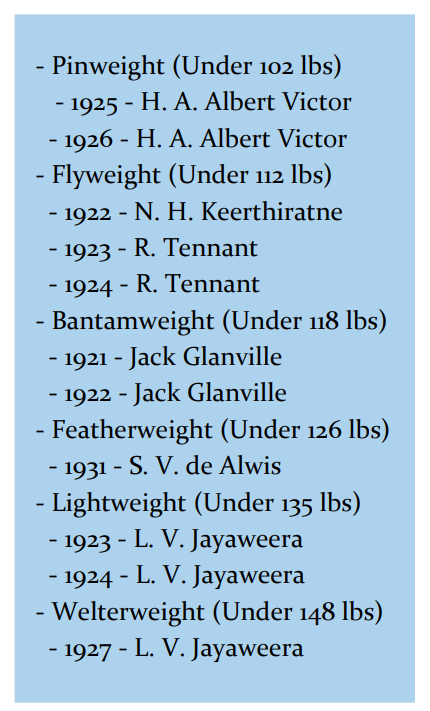 Noteworthy Boxing History of St. Anthony’s College, Kandy - By A J M Mushtaq - eLanka