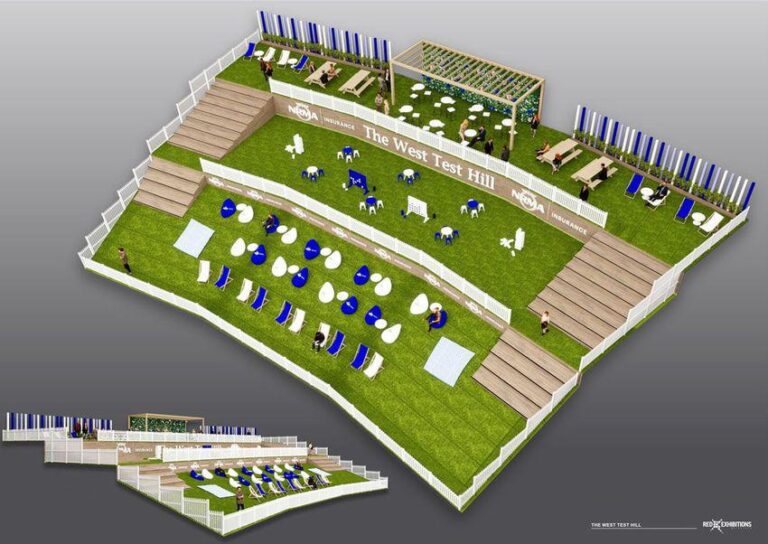 A new era for the NRMA Insurance ‘West Test’