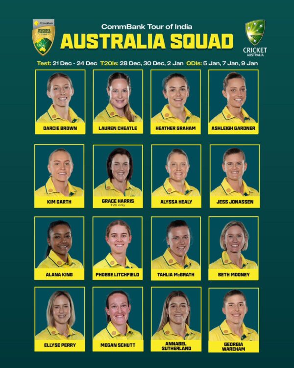 Australian Women's squad for CommBank Tour of India - eLanka (2)