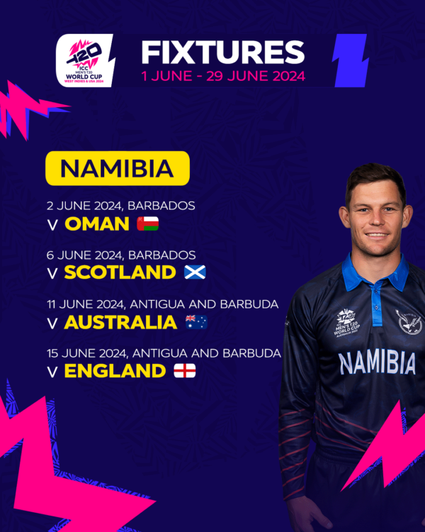 Fixtures revealed for historic ICC Men's T20 World Cup 2024 in West Indies and the USA – Sent by ICC media partner – By Trevine Rodrigo (eLanka Sports editor)