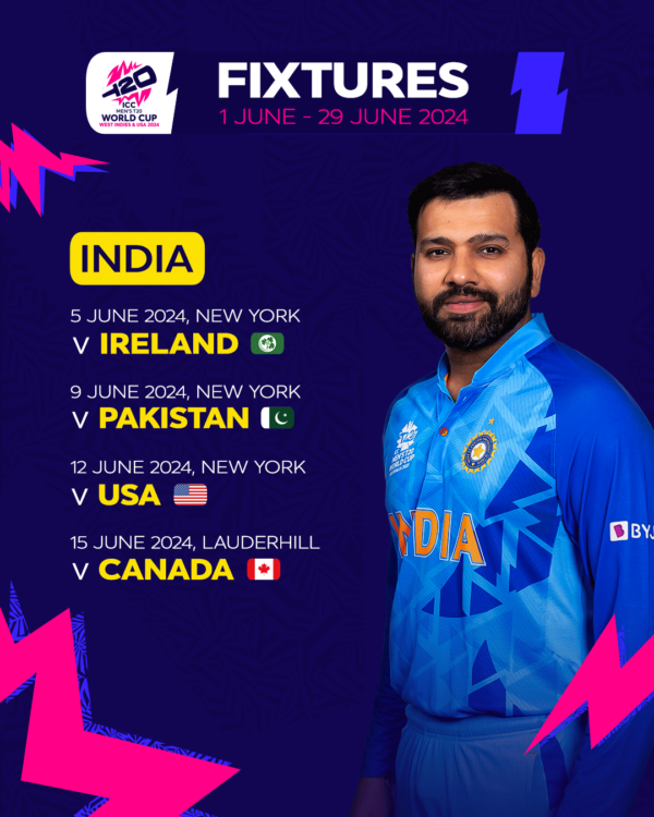 Fixtures revealed for historic ICC Men's T20 World Cup 2024 in West Indies and the USA – Sent by ICC media partner – By Trevine Rodrigo (eLanka Sports editor)