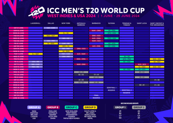 Fixtures revealed for historic ICC Men's T20 World Cup 2024 in West Indies and the USA – Sent by ICC media partner – By Trevine Rodrigo (eLanka Sports editor)