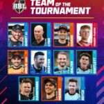 KFC BBL|13 Team of the Tournament Announced