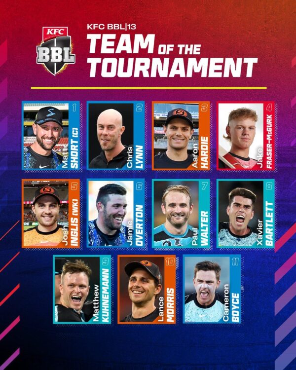 KFC BBL|13 Team of the Tournament Announced