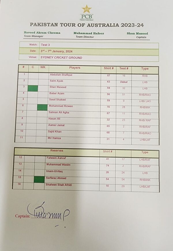 Saim Ayub received his Test Cap from Babar Azam