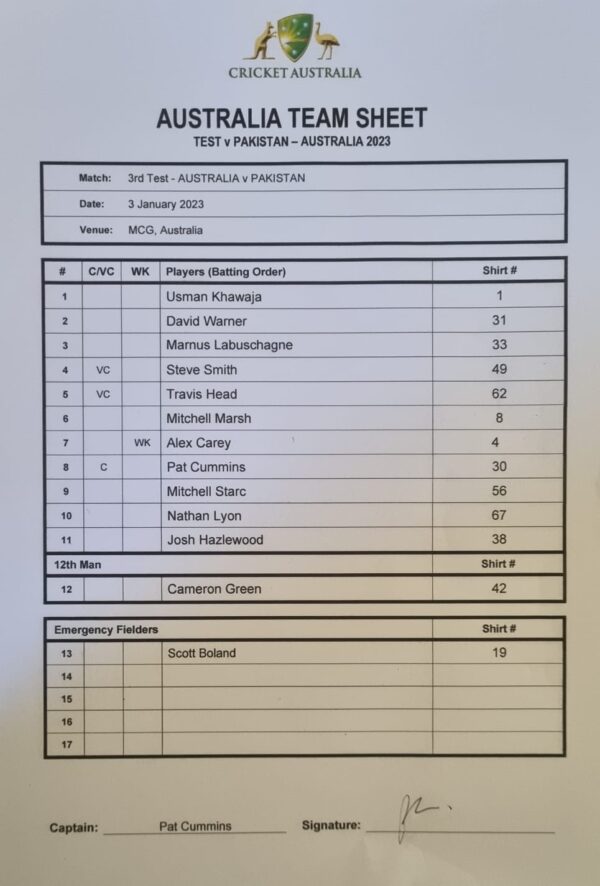 Saim Ayub received his Test Cap from Babar Azam