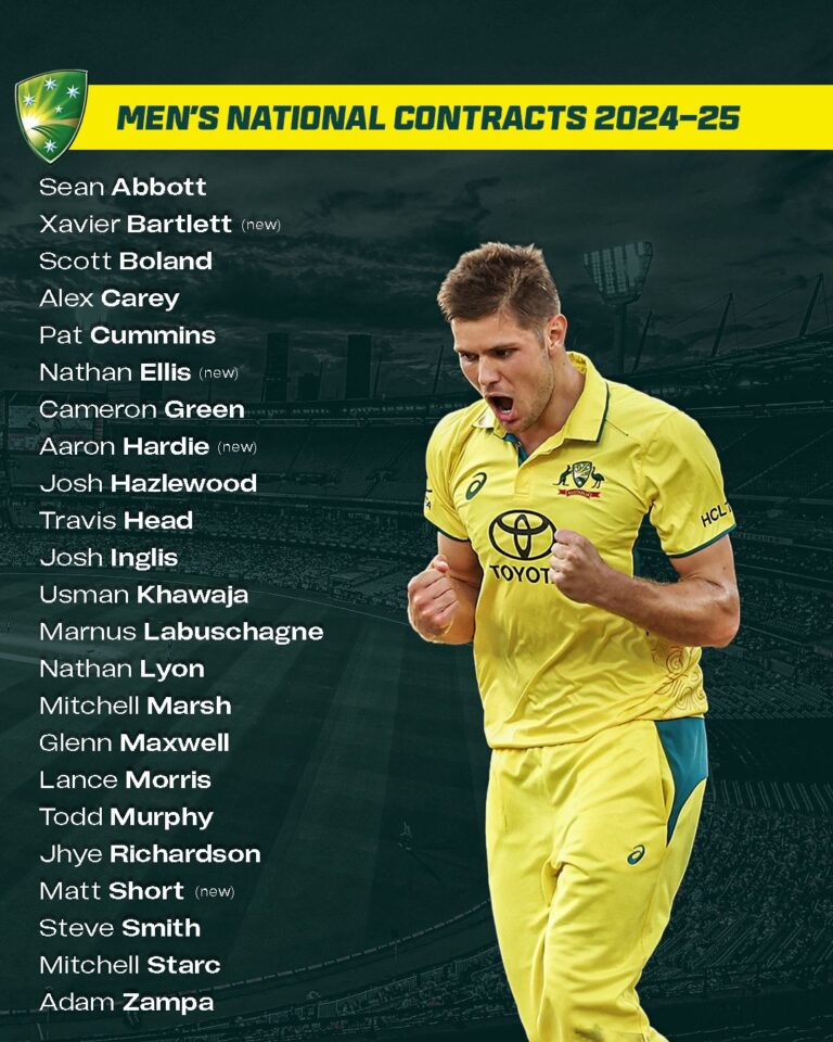MEDIA RELEASE   Australian Men’s Contracted Players 2024-25 Cricket Australia (CA) has announced a list of 23 men’s players to be offered national contracts for 2024-25.