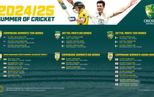 International Cricket Schedule for Season 2024-25 Announced