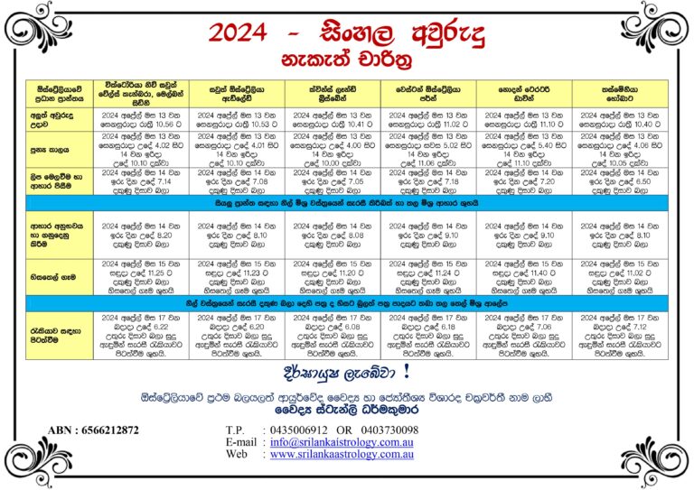 Aurudu Nakath 2024 – in Sinhala ( සිංහල අවුරුදු නැකත් චාරිත්‍ර )