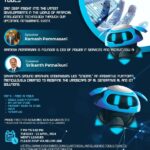 ATCC - AUSTRALIAN TAMIL CHAMBER OF COMMERCE - ARTIFICIAL INTELLIGENCE TOOLS