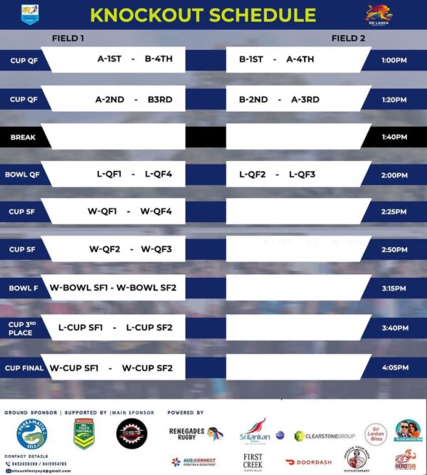 Sri Lanka Touch Footy Club in Sydney- Sri Lanka Touch Footy Cup Sydney 2024 - photos and write up by The Brad & Kiara Show