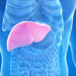 Symptoms of liver disease