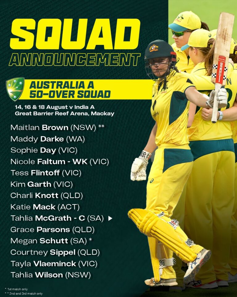 Women’s A to face India Women’s A in Queensland this August