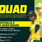 Women’s A to face India Women’s A in Queensland this August