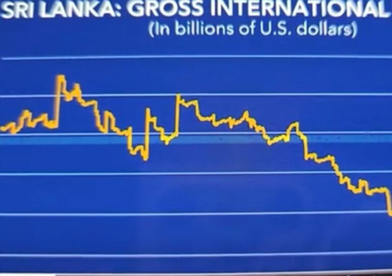 “Sri Lanka Today: An Overview of the Current Situation” – By Dr Harold Gunatillake