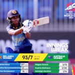 High riding Sri Lankans shot down in T20 World Cup.  Disappointing campaign sends them home winless. - BY TREVINE RODRIGO IN MELBOURNE.  (eLanka Sports Editor)
