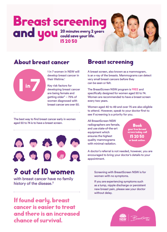 October is Breast Cancer Awareness Month Be a friend. Tell a friend about the importance of breast screening. Early detection saves lives 