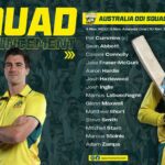 The National Selection Panel (NSP) today confirmed men’s squads for the ODI International Series against Pakistan and Australia A matches against India.