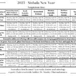 2025 Sinhala New Year