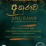 ANURAWA