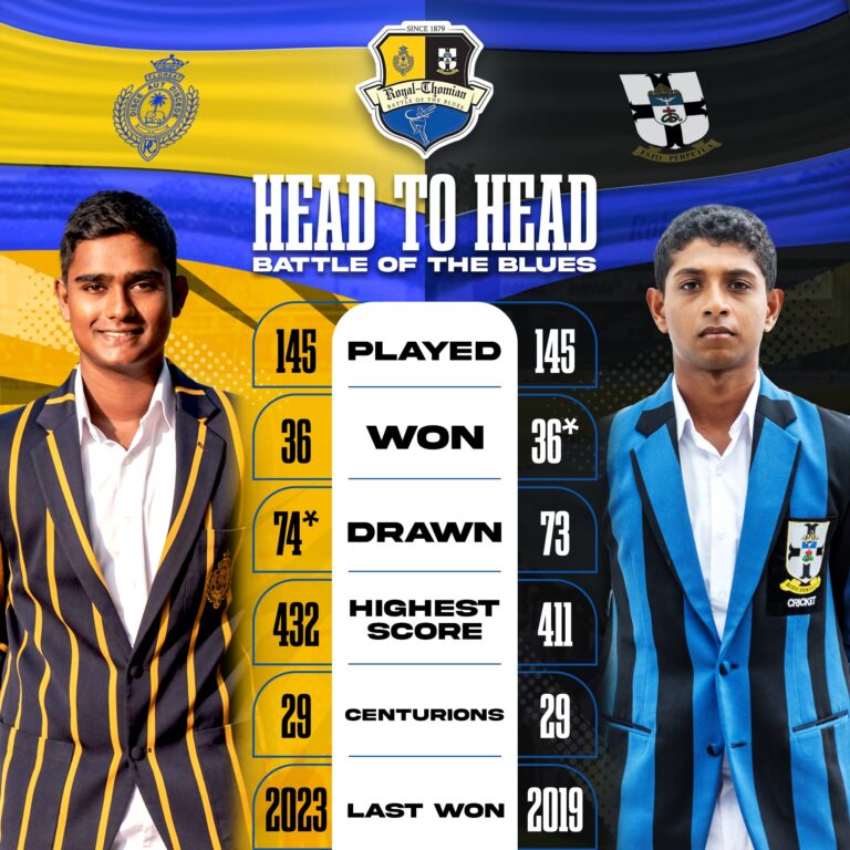 Battle of the Blues – Royal Thomian Cricket Encounter – by Upali Obeyesekere