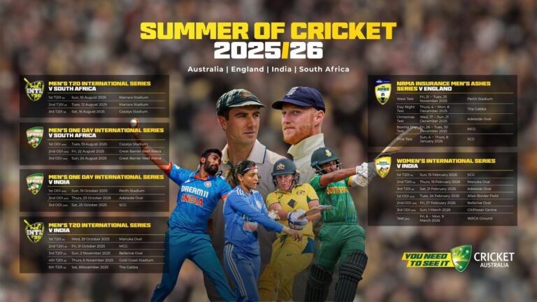 Cricket Everywhere in Season 2025-26 International Schedule