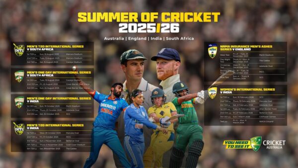 Cricket Everywhere in Season 2025-26 International Schedule