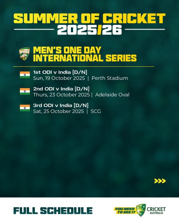 Cricket Everywhere in Season 2025-26 International Schedule