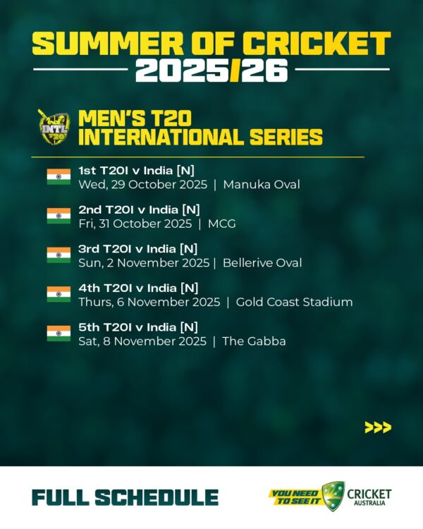 Cricket Everywhere in Season 2025-26 International Schedule
