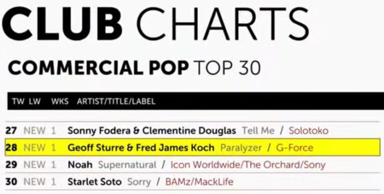 Congratulations to Frederick-James Koch. Another UK Top 30 for a Collab with a local artist